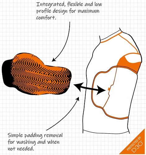 Ayrtek ProTek Compression Top