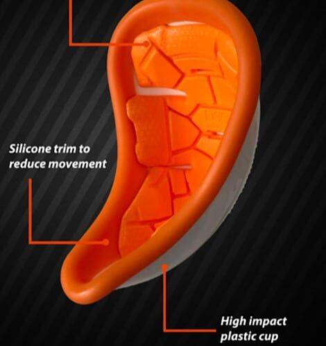 Ayrtek ProTek Cricket Groin Guard