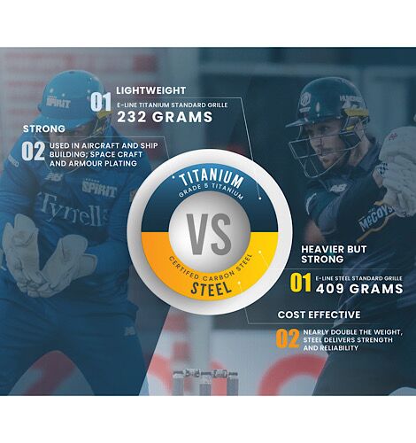 Masuri E-Line Titanium Cricket Helmet